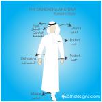 Kuwaiti traditional man dress