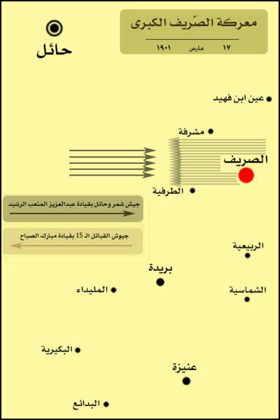 ١٩٠٠ مبارك الصباح يقود جيشه لمعركة الصريف ضد آل رشيد 